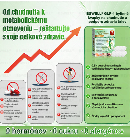 🍏BSWELL® Nano mikronidla chudnúci náplasť (Rýchlo raz denne, viditeľné zmeny do 28 dní) ✅ Pre obezitu, kardiovaskulárne zdravie, cukrovku, spánkovú apnoe, zdravie kĺbov, problémy s kĺbmi a ďalšie