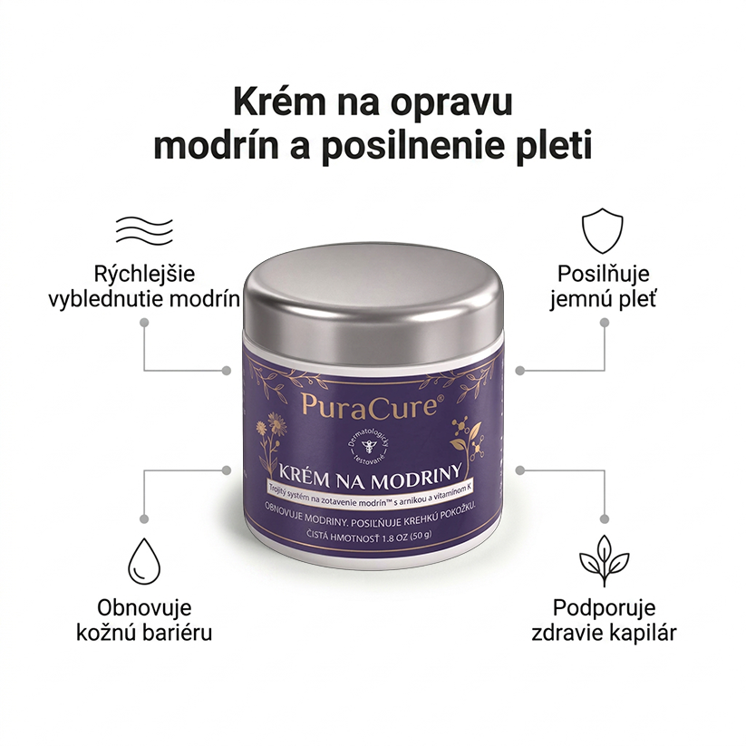 💜 100 000+ predaných kusov 💁‍♀️ – PuraCure® Regeneračný krém na modriny a spevnenie pokožky